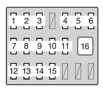 Toyota-tacoma-mk2-fuse-box-engine-instrument-panel-2010.jpg