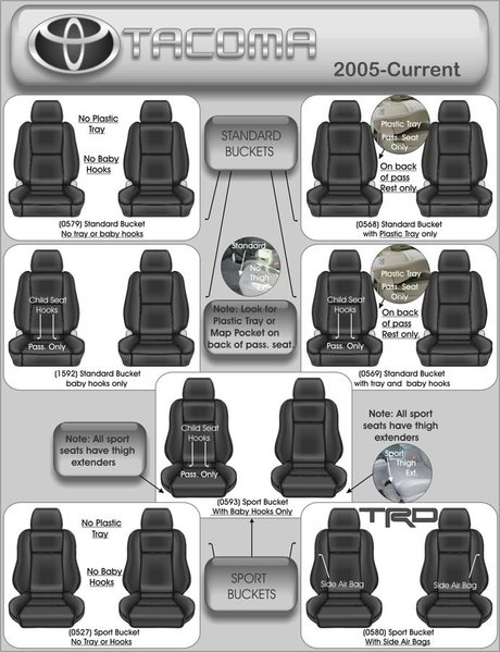 Toyota Tacoma Seat Styles.jpg