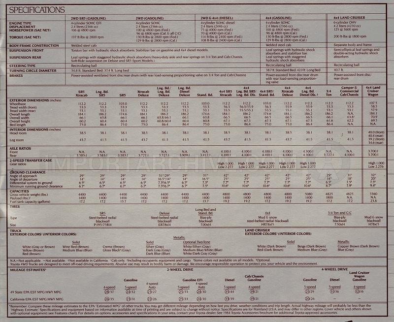 toyota truck specs.jpg