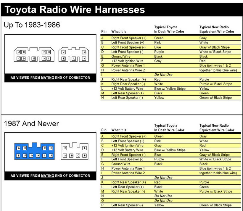 2011 Toyota Tacoma Wiring Diagram from twstatic.net