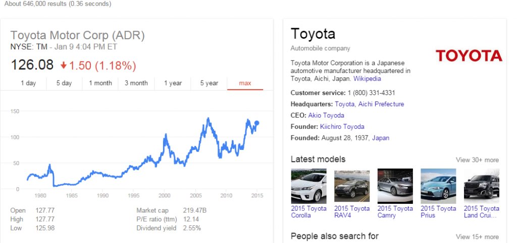 toyotastock_zps0c064835_1d629c50438281fa7fb2b862e3229c9a47263bac.jpg