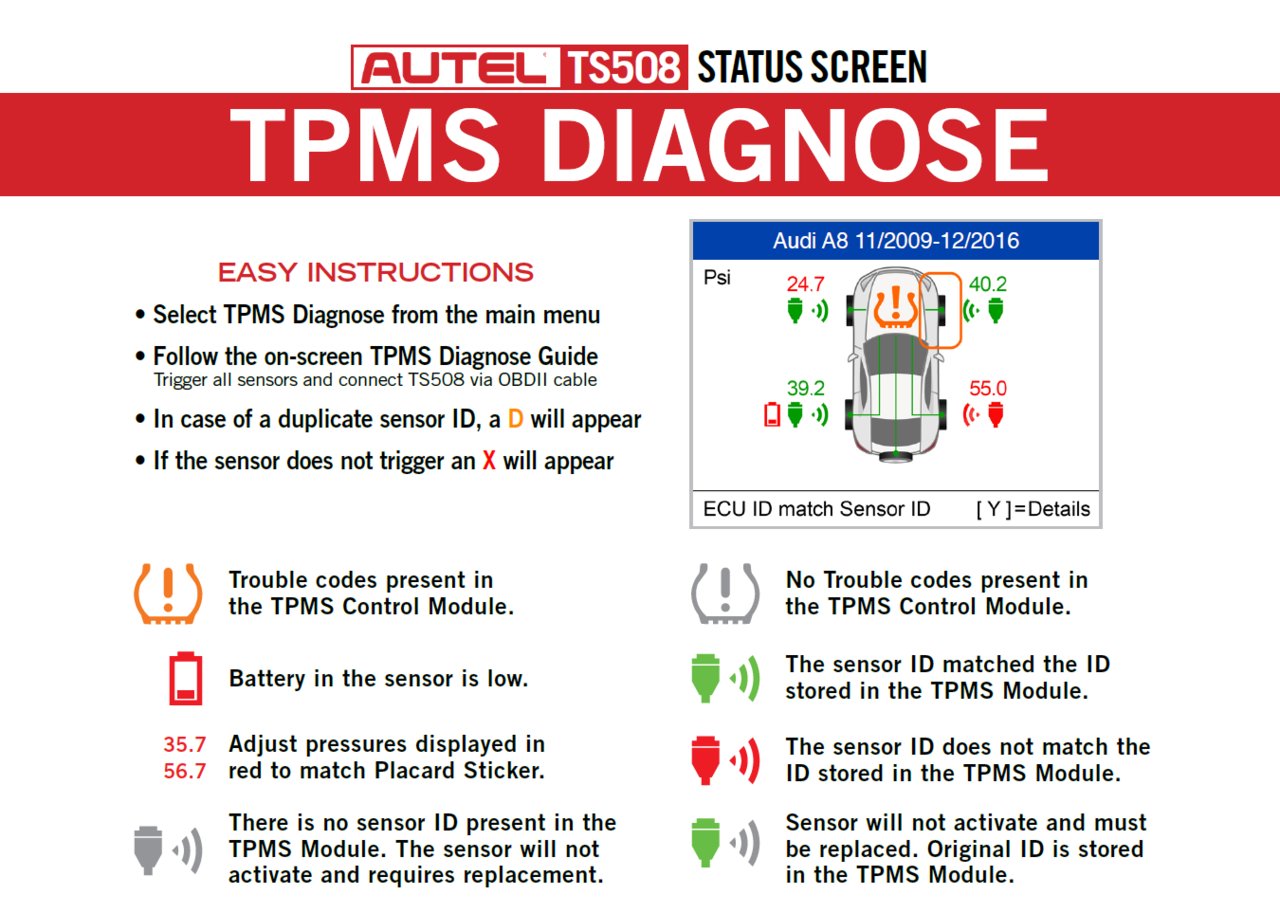 TPMS Diagnose.jpg