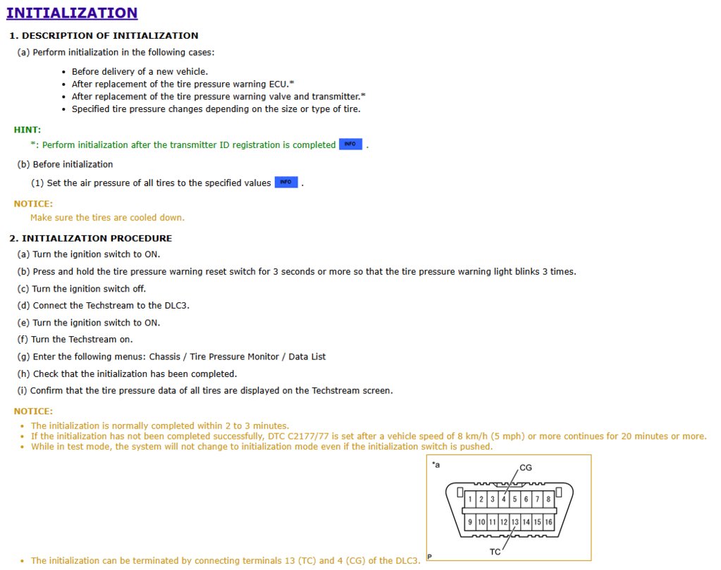 TPMS.png
