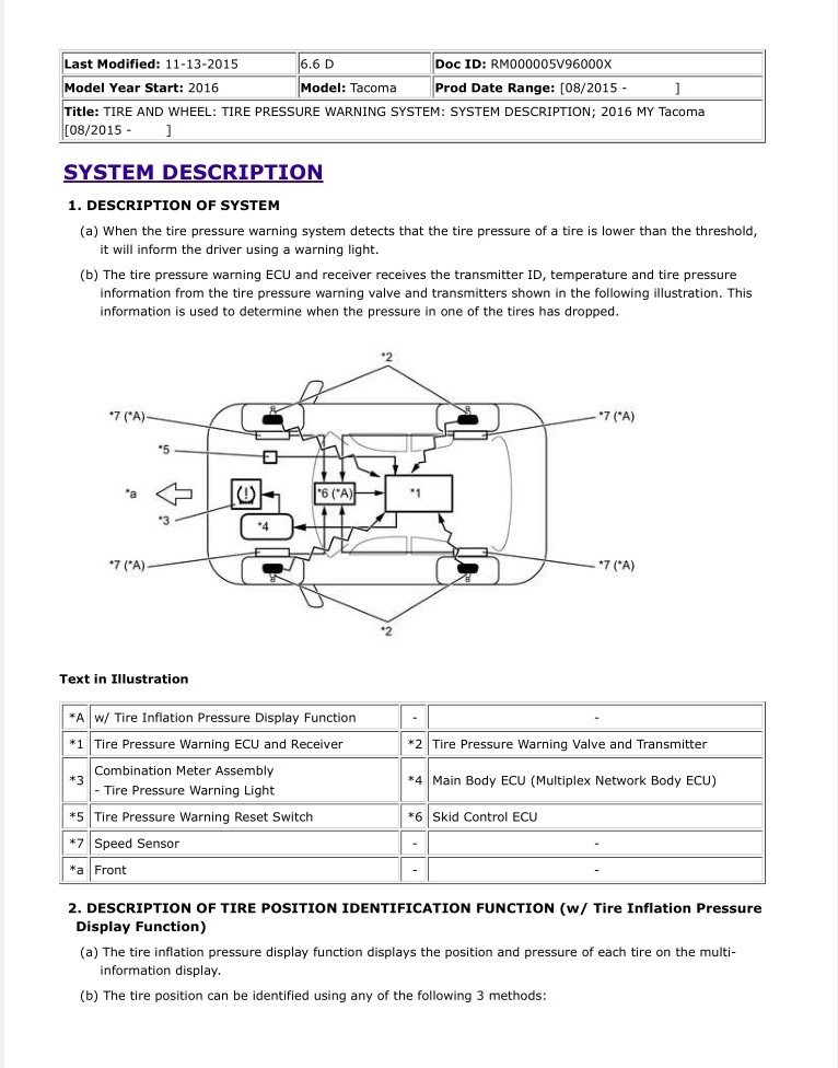 TPMS1.jpg