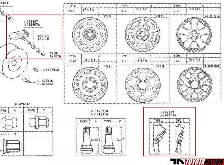 tundra-tpms-same-as-tacoma-tacoma-world