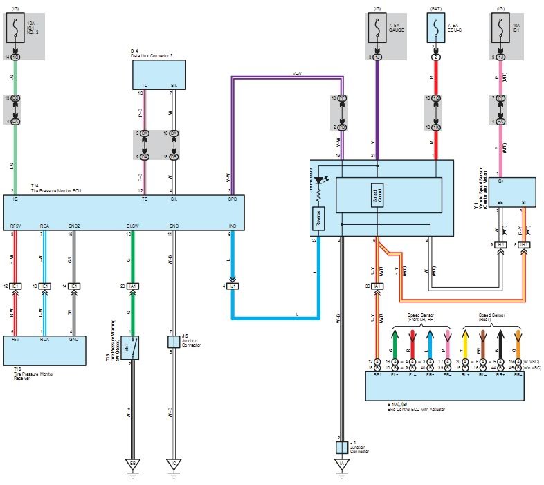 2006 Toyotum Highlander Obd Connector Wiring Diagram