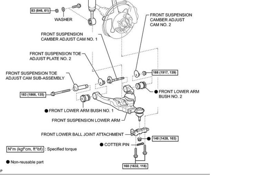 2014 Toyota Tacoma Wheel Torque Specs