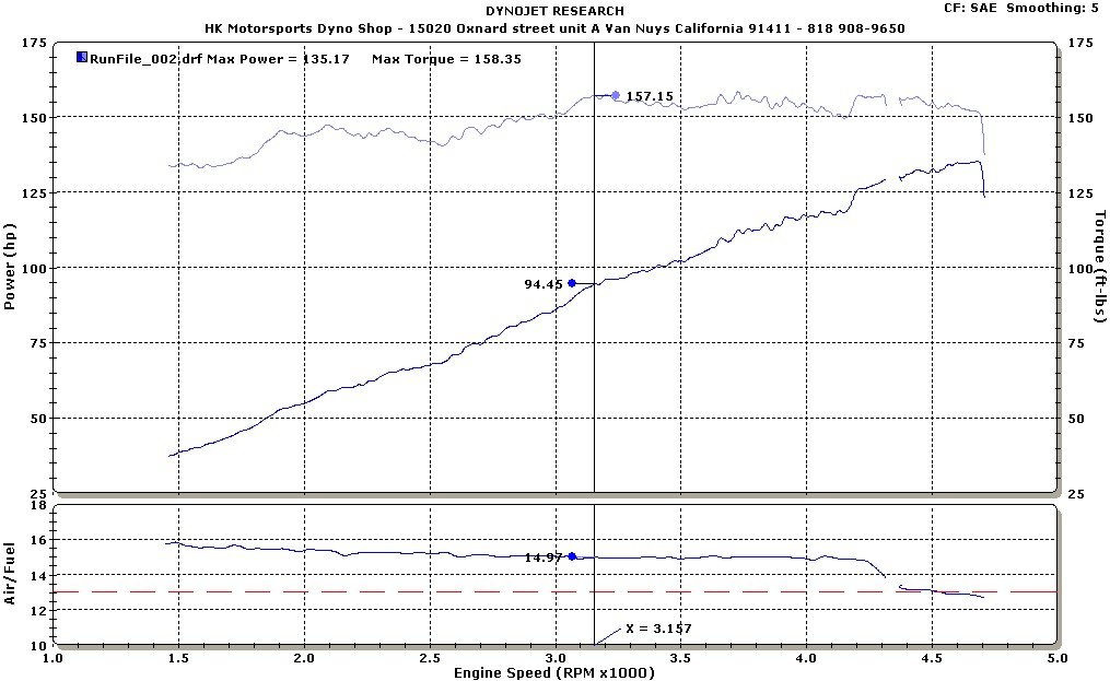tq4thgear_zps365670f8_3523117f15e4fc110791da8e95e3b0df895221a3.jpg