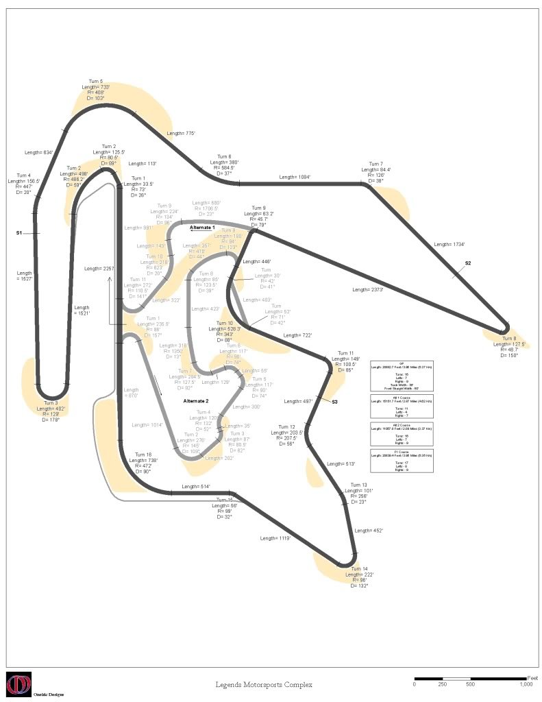 Track3Geometry_60bae5803821ce5076c2cf62387e469098dd9ea8.jpg