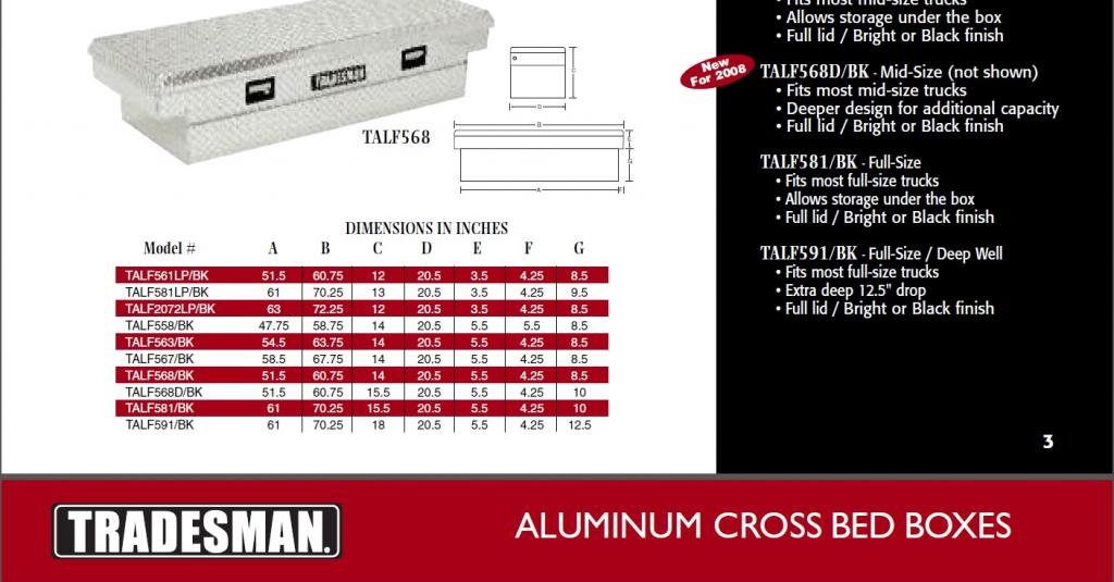 TradesmanToolbox16_zps05129cea_14dbcd4e982f21c1cde1254603d22fb3e5a0f0af.jpg