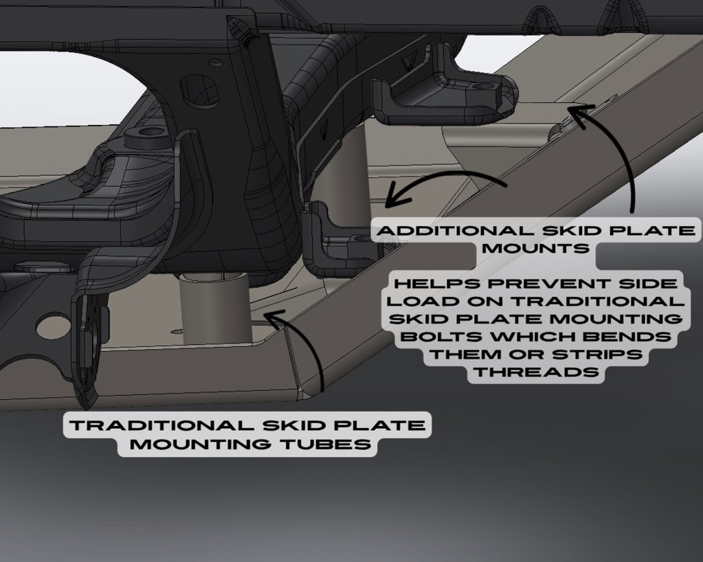 Traditional skid plate mounting tubes.jpg