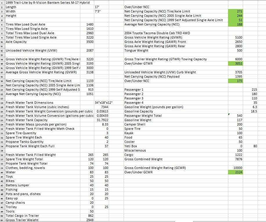 Trailer weights.jpg