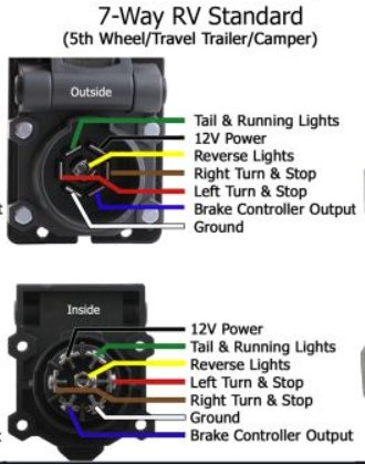 trailerharness.jpg