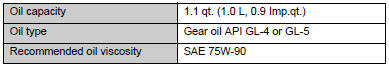 Transfer case.jpg