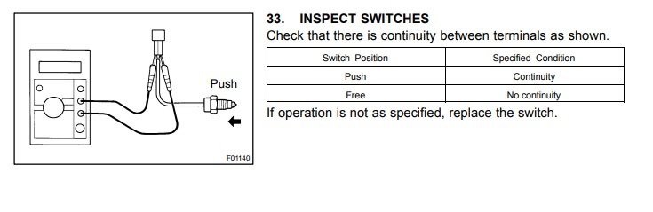 Transfer Case Switch Inspection.jpg