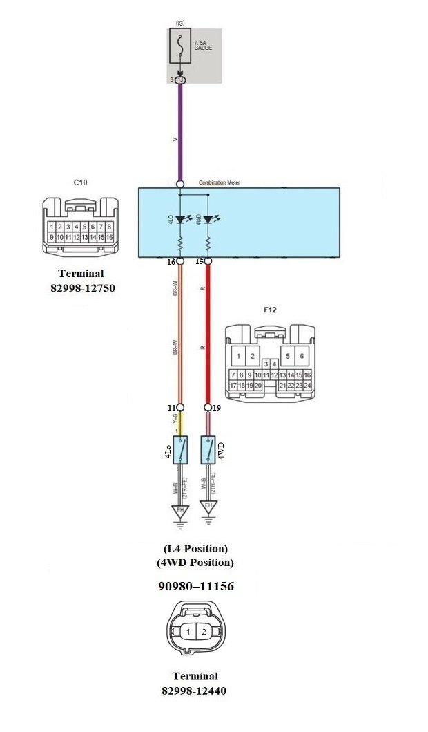 Transfer Indicators.jpg
