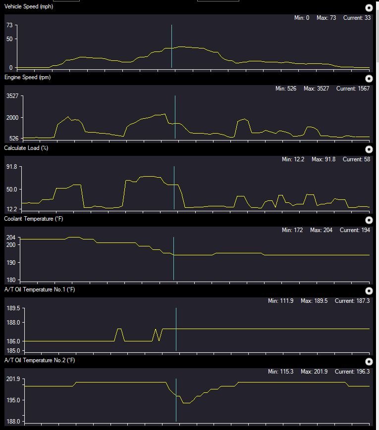 transmission temperature 2.jpg