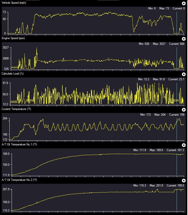 transmission temperature.jpg