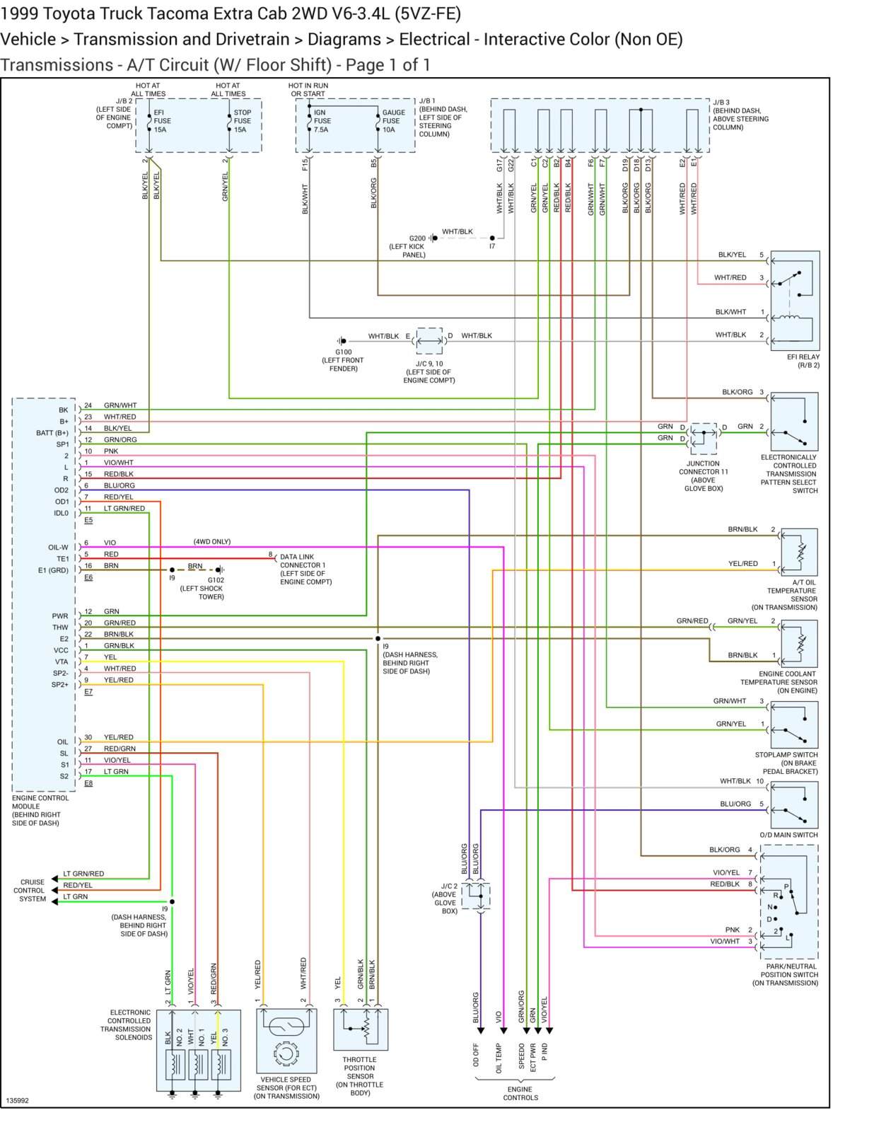 Transmissions - A_T Circuit (W_ Floor Shift) (Transmission and Drivetrain) - ALLDATA Repair-1.png