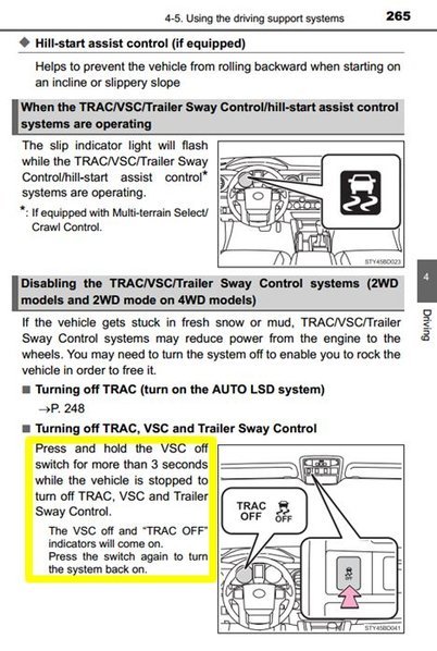 Auto Lsd Toyota Rav4  : Enhanced Traction and Stability