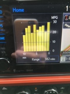 trd mpg.jpg