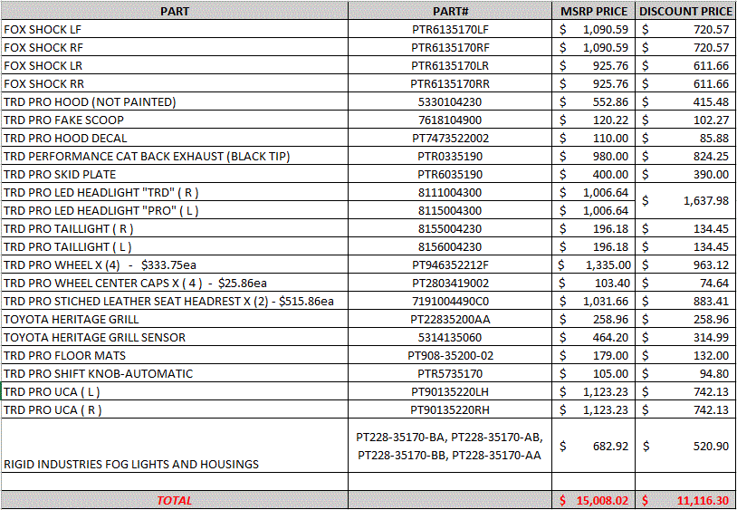 TRD PRO PARTS LIST.gif