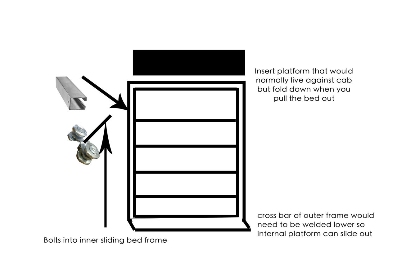 Truck Idea.jpg