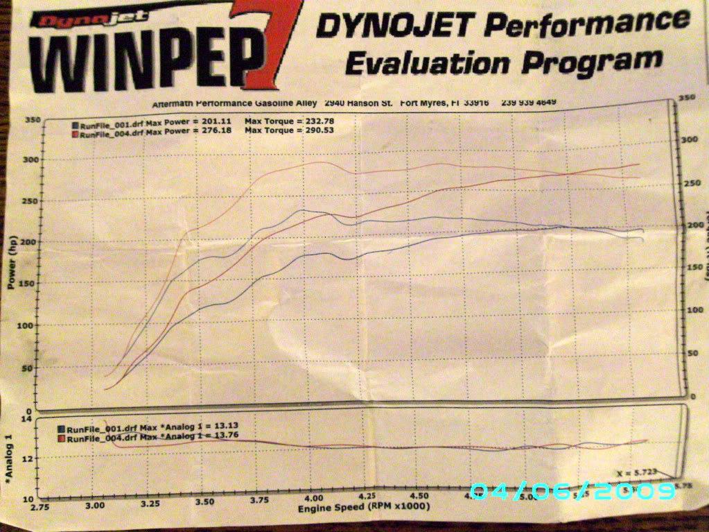 truck015_d822125593e983d251bd23ac0ad5c86638dbcb10.jpg