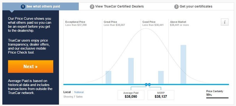 truecar.jpg