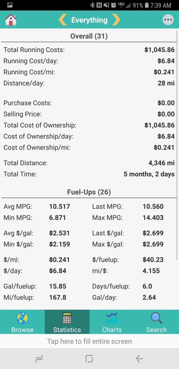 Tundra 2018 MPG.jpg