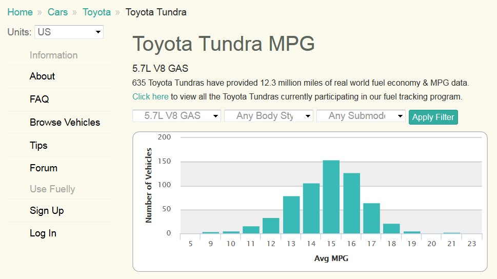Tundrafuel'.jpg