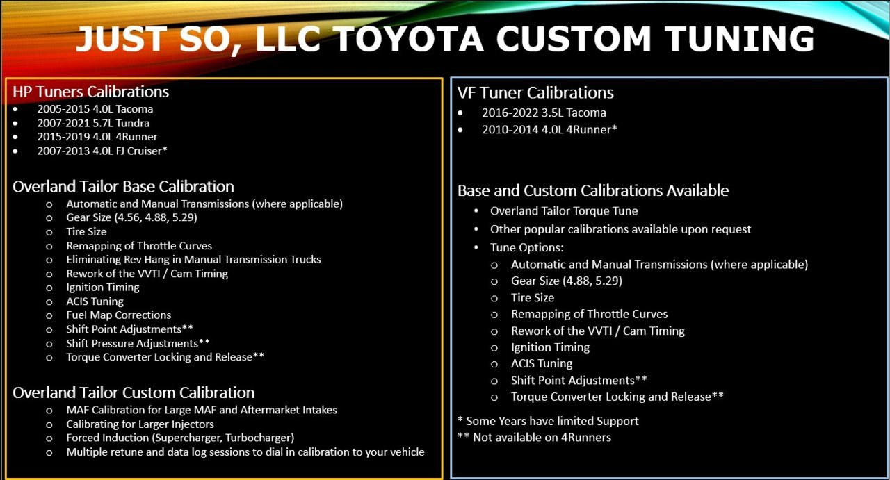Tuning Capabilities July 2022.jpg