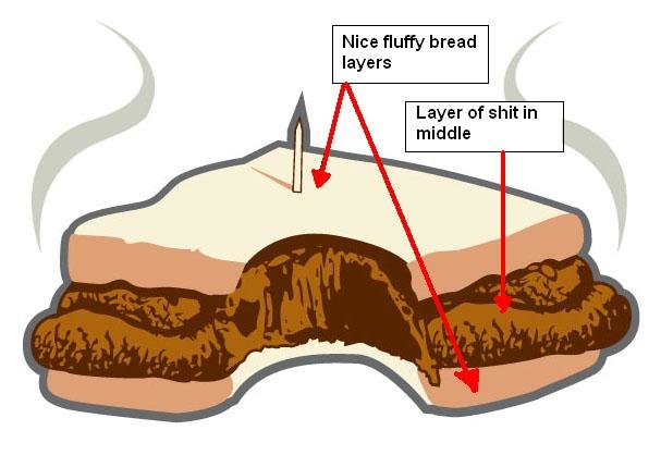 turdwich-776433.jpg