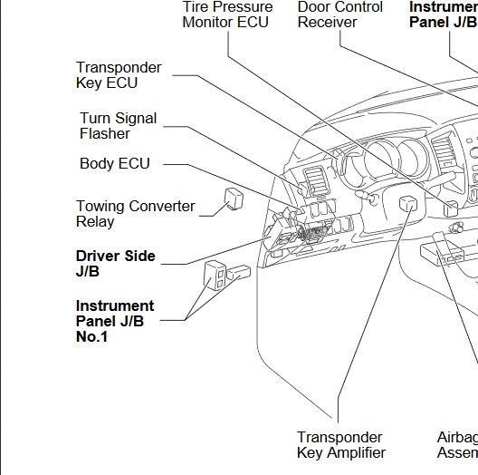 Relay flasher location signal turn Where is