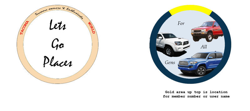 TW challenge coin -- lets go places.jpg