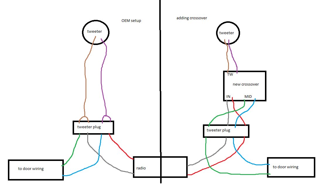 tweeter setup.png