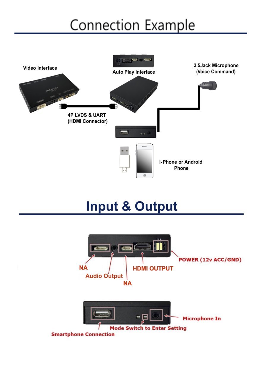 TY Auto Play installation manual pg 3 .jpg