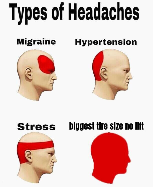 Types of Headaches 22052020090341.jpg