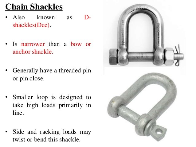 types-of-shackles-with-pictures-4-638.jpg