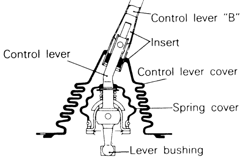 Typical Shifter Section 01.gif