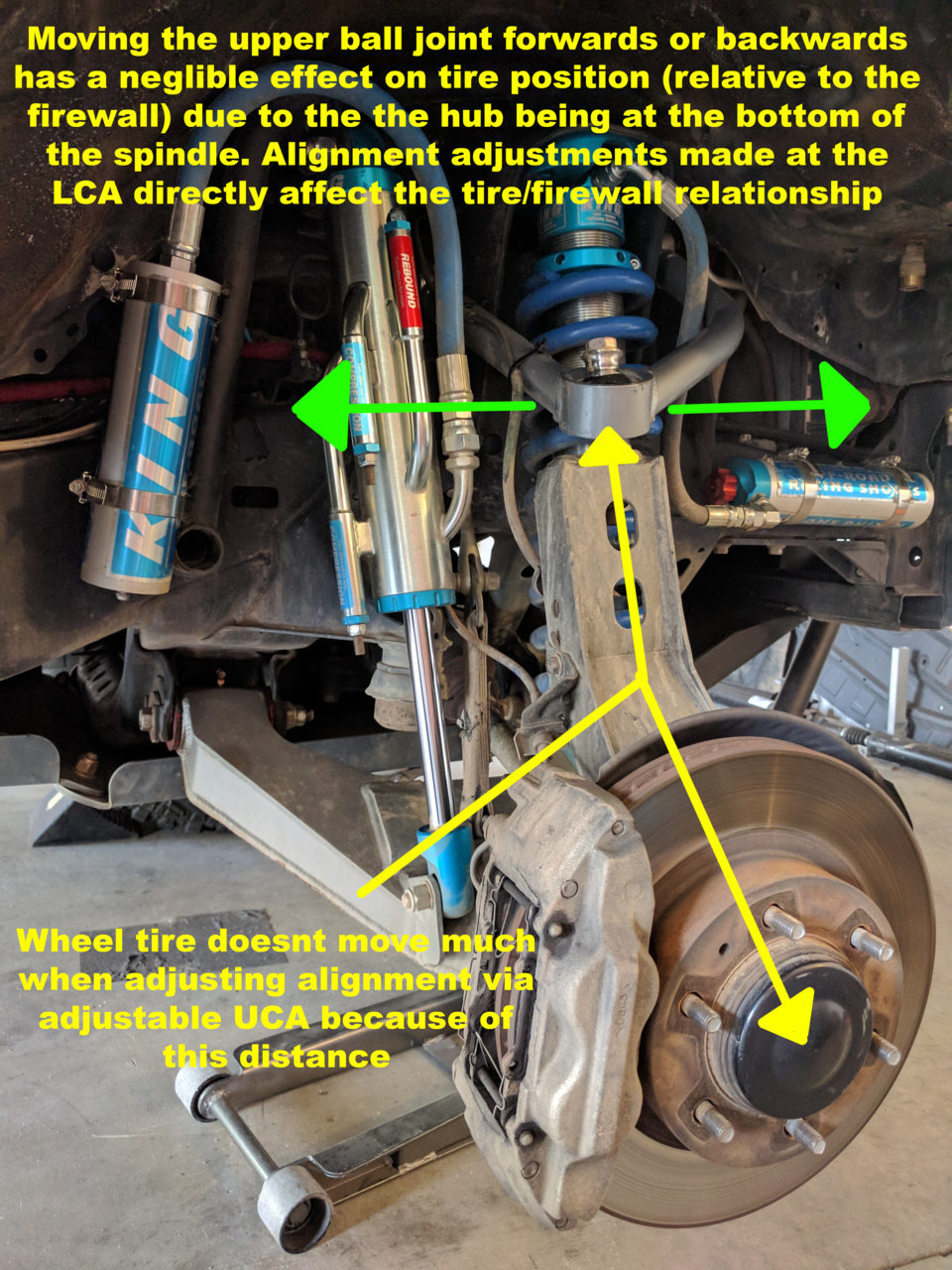 UCA doesnt affect wheel position much.jpg
