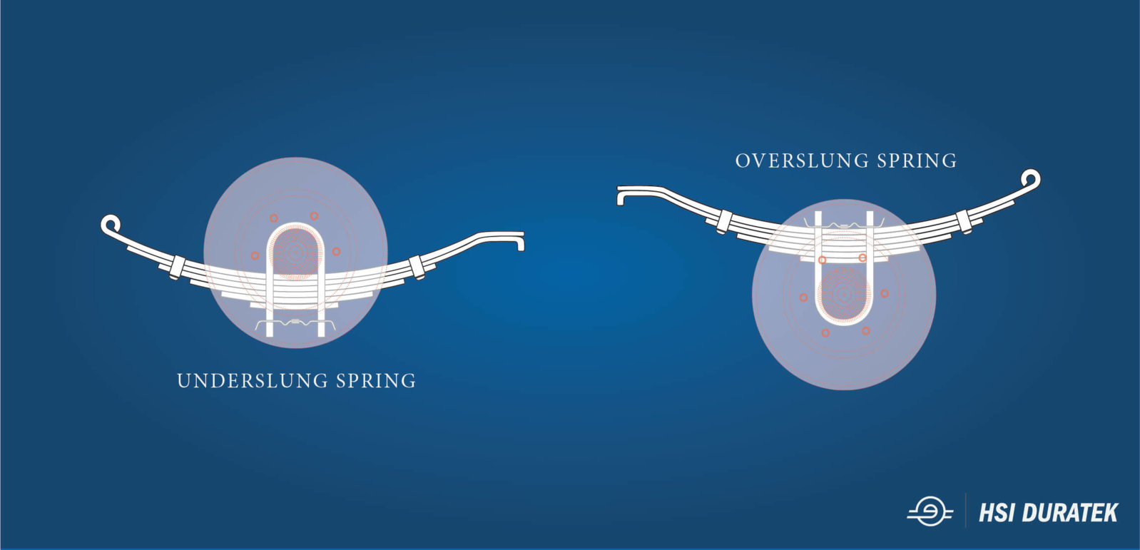 Underslung-Overslung-diagram-01.jpg