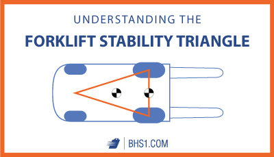 Understanding-the-Forklift-Stability-Triangle.jpg
