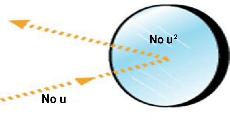 uno-reverse-meme-text-no-u2-no-u.jpg