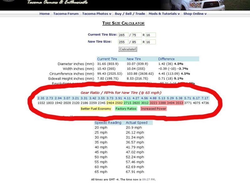 Toyota Tacoma Tire Size Chart