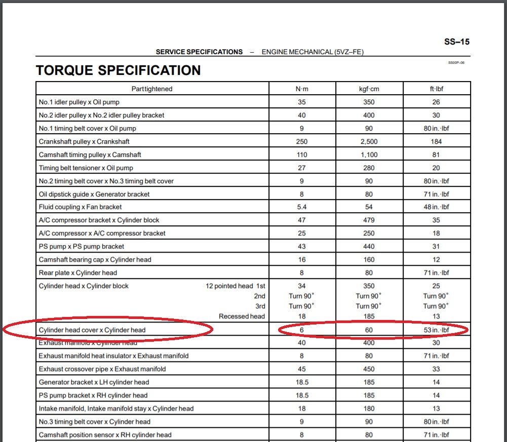 3rd Gen Tacoma Torque Specs