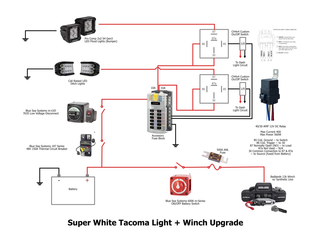 UpgradeSchematic_v1.jpg