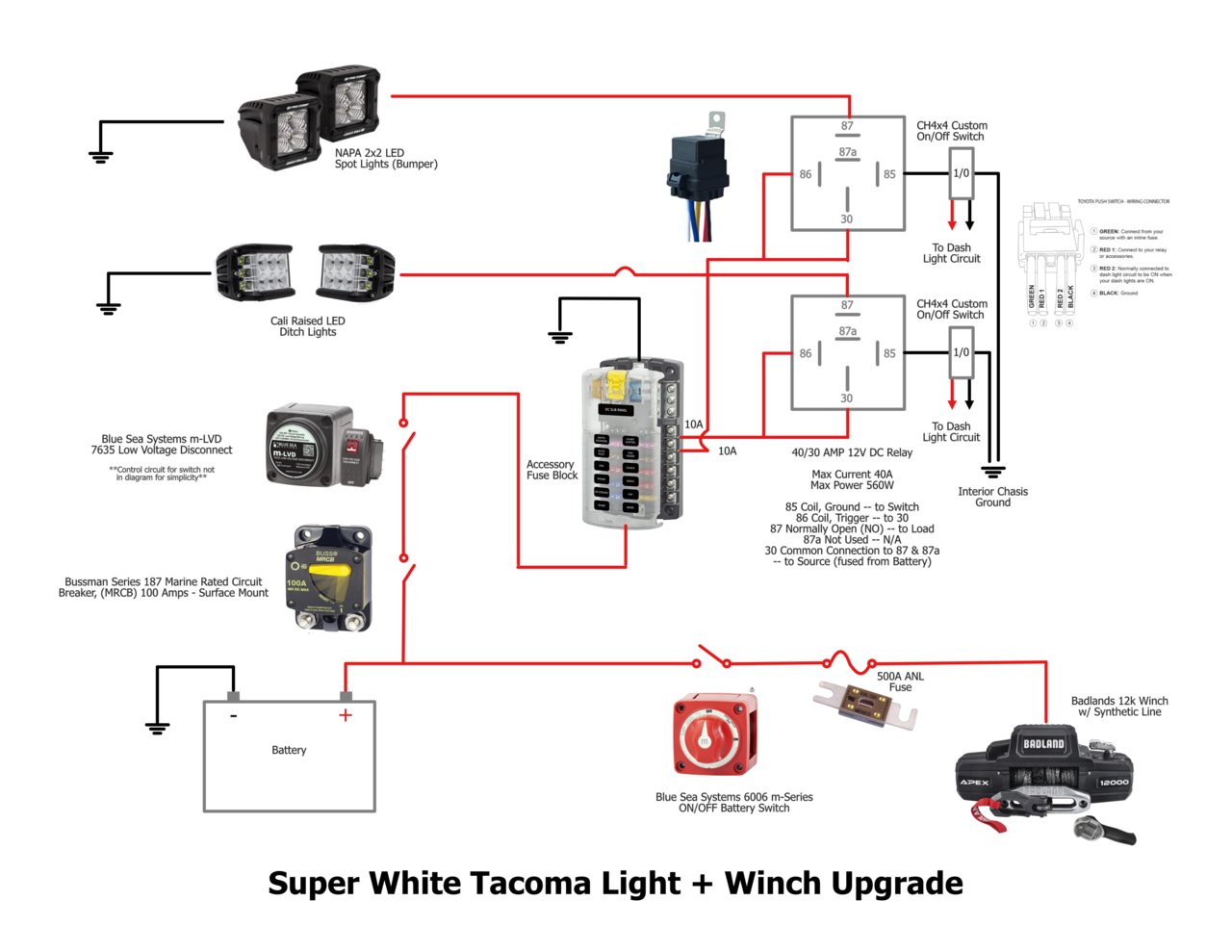 UpgradeSchematic_v2.jpg