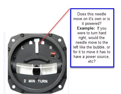 Aircraft turn & slip indicator to use as an clinometer?? | Tacoma World