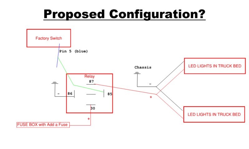 Wiring Diagram For Led Light Truck - Wiring Diagram Schemas